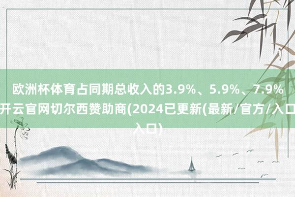 欧洲杯体育占同期总收入的3.9%、5.9%、7.9%-开云官网切尔西赞助商(2024已更新(最新/官方/入口)